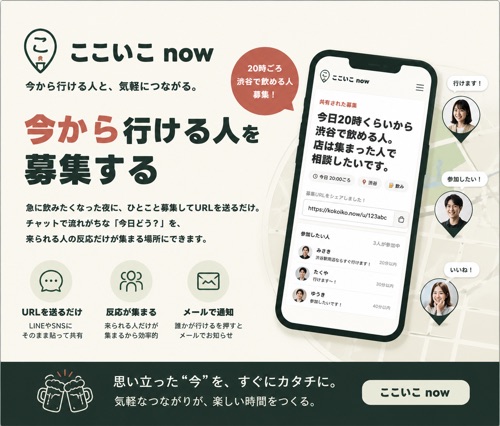 ここいこ now の利用イメージ
